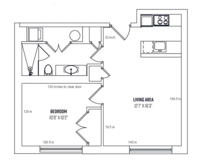 Wie groß muss ein wohnzimmer sein